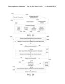 VEHICLE USER INTERFACE SYSTEMS AND METHODS diagram and image