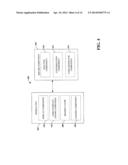 METHODS FOR AUTOMATED AND SEMIAUTOMATED COMPOSITION OF VISUAL SEQUENCES,     FLOWS, AND FLYOVERS BASED ON CONTENT AND CONTEXT diagram and image