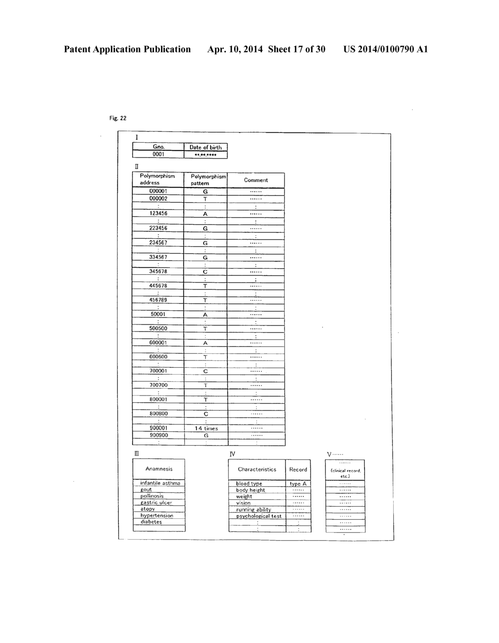 INFORMATION PROCESSING SYSTEM USING NUCLEOTIDE SEQUENCE-RELATED     INFORMATION - diagram, schematic, and image 18