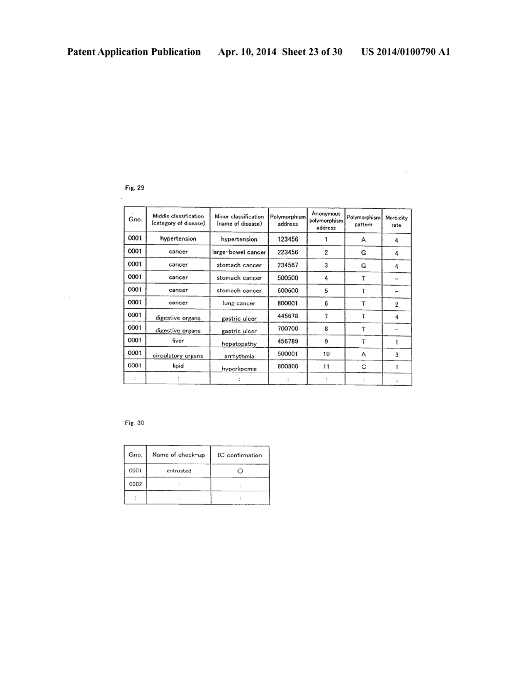 INFORMATION PROCESSING SYSTEM USING NUCLEOTIDE SEQUENCE-RELATED     INFORMATION - diagram, schematic, and image 24