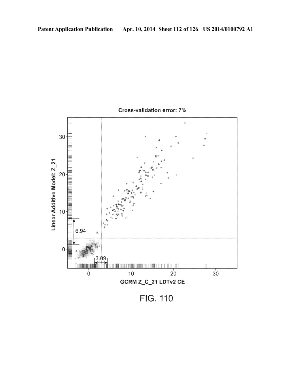 METHODS AND PROCESSES FOR NON-INVASIVE ASSESSMENT OF GENETIC VARIATIONS - diagram, schematic, and image 113