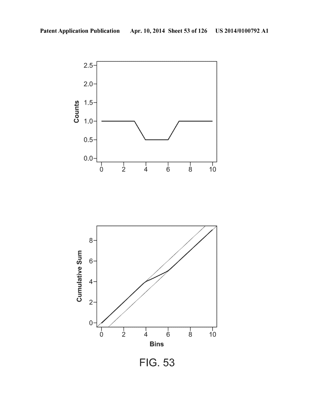 METHODS AND PROCESSES FOR NON-INVASIVE ASSESSMENT OF GENETIC VARIATIONS - diagram, schematic, and image 54