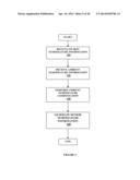 Method and Apparatus for Providing Data Processing and Control in a     Medical Communication System diagram and image