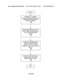 Method and Apparatus for Providing Data Processing and Control in a     Medical Communication System diagram and image