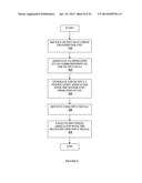 Method and Apparatus for Providing Data Processing and Control in a     Medical Communication System diagram and image