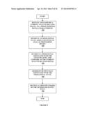 Method and Apparatus for Providing Data Processing and Control in a     Medical Communication System diagram and image