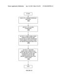 Method and Apparatus for Providing Data Processing and Control in a     Medical Communication System diagram and image