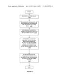 Method and Apparatus for Providing Data Processing and Control in a     Medical Communication System diagram and image