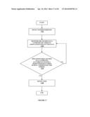 Method and Apparatus for Providing Data Processing and Control in a     Medical Communication System diagram and image