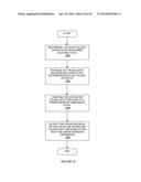 Method and Apparatus for Providing Data Processing and Control in a     Medical Communication System diagram and image