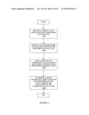 Method and Apparatus for Providing Data Processing and Control in a     Medical Communication System diagram and image