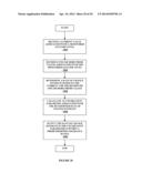 Method and Apparatus for Providing Data Processing and Control in a     Medical Communication System diagram and image