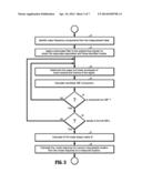 TURBINE BLADE FATIGUE LIFE ANALYSIS USING NON-CONTACT MEASUREMENT AND     DYNAMICAL RESPONSE RECONSTRUCTION TECHNIQUES diagram and image