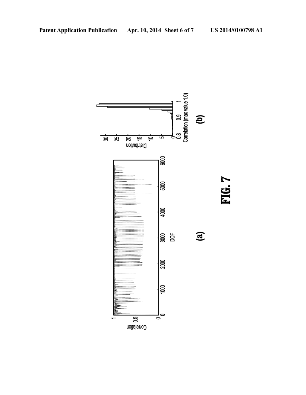 TURBINE BLADE FATIGUE LIFE ANALYSIS USING NON-CONTACT MEASUREMENT AND     DYNAMICAL RESPONSE RECONSTRUCTION TECHNIQUES - diagram, schematic, and image 07