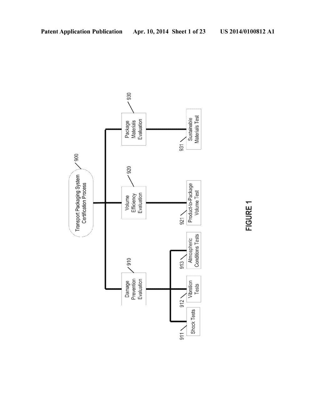 SYSTEMS AND METHODS FOR EVALUATING ENVIRONMENTAL ASPECTS OF SHIPPING     SYSTEMS - diagram, schematic, and image 02