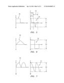 SYSTEMS AND METHODS FOR SPECTROSCOPIC MEASUREMENT OF A CHARACTERISTIC OF     BIOLOGICAL TISSUE diagram and image