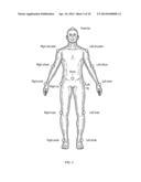 Metrics for Description of Human Capability in Execution of Operational     Tasks diagram and image