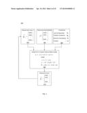 Metrics for Description of Human Capability in Execution of Operational     Tasks diagram and image