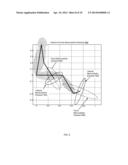 Metrics for Description of Human Capability in Execution of Operational     Tasks diagram and image