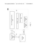 Systems and Methods for Creating Context Sensitive Graph Topologies Based     on Multidimensional Context Information diagram and image