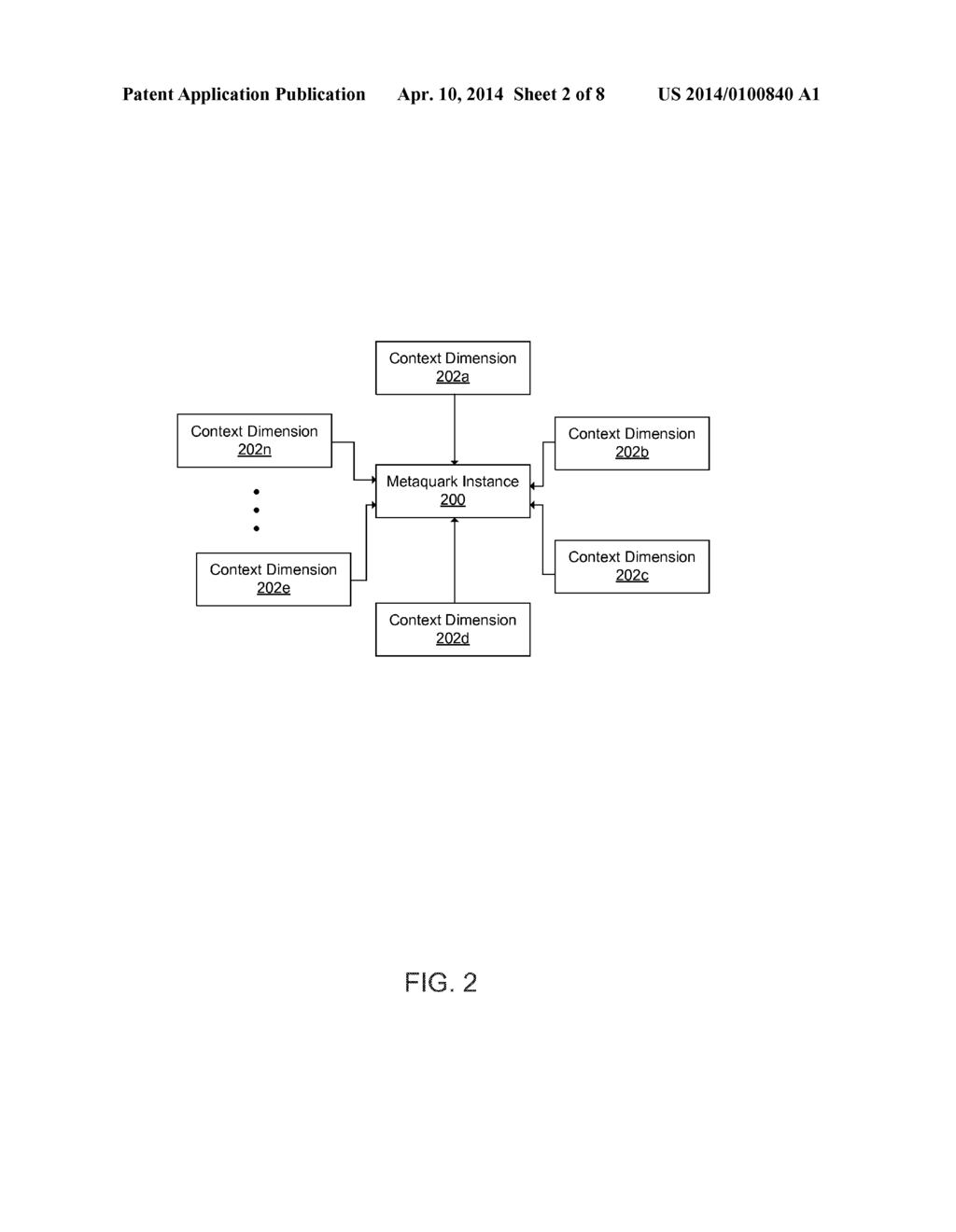 Systems and Methods for Creating Context Sensitive Graph Topologies Based     on Multidimensional Context Information - diagram, schematic, and image 03