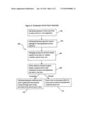 System and method for real time adjudication and payment of health care     claims diagram and image