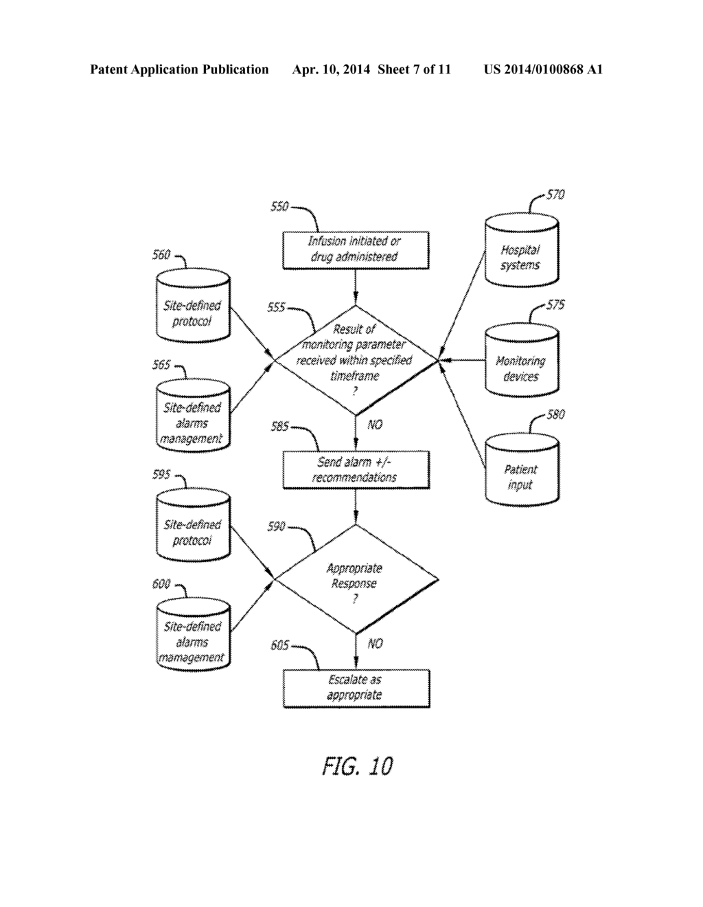 SYSTEM AND METHOD FOR DYNAMICALLY ADJUSTING PATIENT THERAPY - diagram, schematic, and image 08