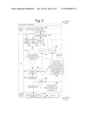 HEALTH INFORMATION EXCHANGE SYSTEM AND METHOD diagram and image