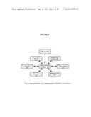 SYSTEM AND METHOD OF INTEGRATING MOBILE MEDICAL DATA INTO A DATABASE     CENTRIC ANALYTICAL PROCESS, AND CLINICAL WORKFLOW diagram and image