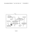 Systems and Methods for Device and Meter Monitoring diagram and image