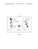 Systems and Methods for Device and Meter Monitoring diagram and image