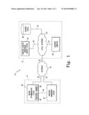 METHOD AND SYSTEM FOR MANAGING INVENTORIES OF ORTHOPAEDIC IMPLANTS diagram and image