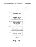 METHOD AND SYSTEM FOR MANAGING INVENTORIES OF ORTHOPAEDIC IMPLANTS diagram and image