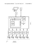 PATIENT PORTAL diagram and image