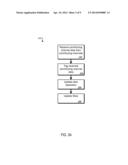 PATIENT PORTAL diagram and image