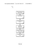 PATIENT PORTAL diagram and image