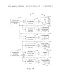 REAL ESTATE DISCLOSURE REPORTING METHOD diagram and image