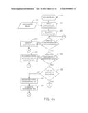 REAL ESTATE DISCLOSURE REPORTING METHOD diagram and image