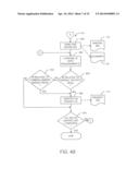 REAL ESTATE DISCLOSURE REPORTING METHOD diagram and image