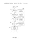 REAL ESTATE DISCLOSURE REPORTING METHOD diagram and image