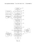 REAL ESTATE DISCLOSURE REPORTING METHOD diagram and image