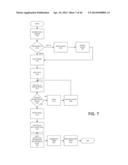 SYSTEM AND METHOD FOR RESERVING A PARKING SPACE IN A DWELLING COMPLEX diagram and image