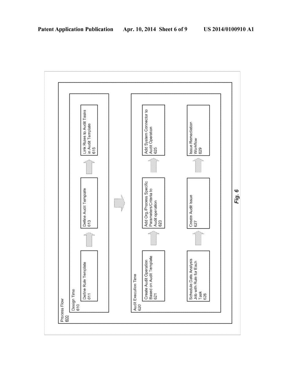 System and Method for Audits with Automated Data Analysis - diagram, schematic, and image 07