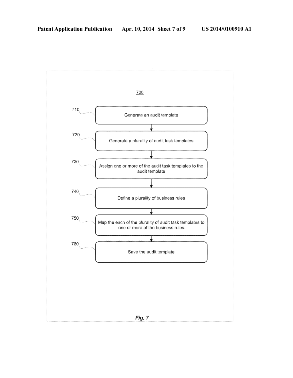 System and Method for Audits with Automated Data Analysis - diagram, schematic, and image 08