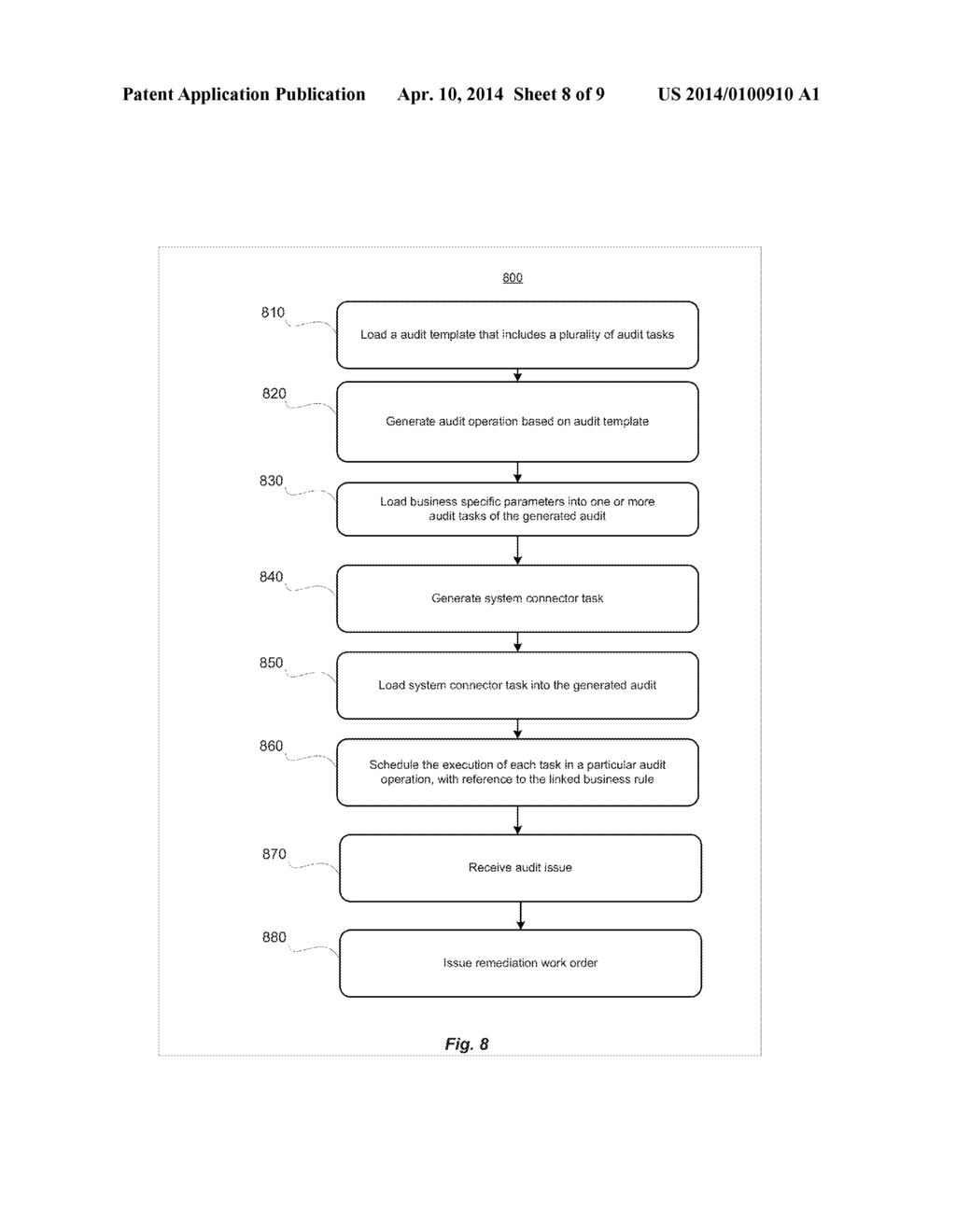 System and Method for Audits with Automated Data Analysis - diagram, schematic, and image 09