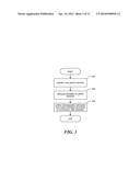 ANALYZING MARKET RESEARCH SURVEY RESULTS USING SOCIAL NETWORKING ACTIVITY     INFORMATION diagram and image