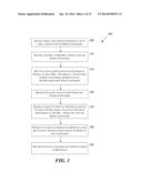 SYSTEMS AND METHODS FOR FACILITATING BILL PAYMENT FUNCTIONALITY IN MOBILE     COMMERCE diagram and image