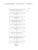 SYSTEMS AND METHODS FOR FACILITATING BILL PAYMENT FUNCTIONALITY IN MOBILE     COMMERCE diagram and image