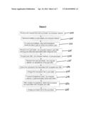 Vehicular Part Transaction System and Method diagram and image