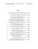 Vehicular Part Transaction System and Method diagram and image